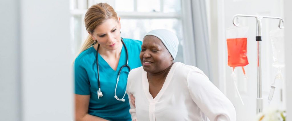 Types of Medicare Savings Program